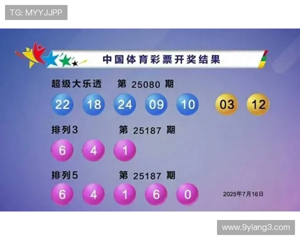 大乐透最近几次开奖结果查询与历史开奖号码汇总